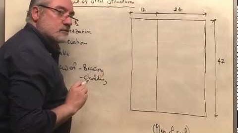The general layout of steel structures (Part 1)
