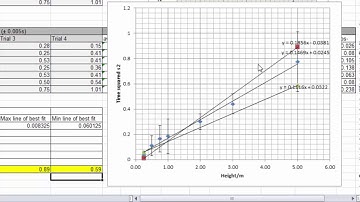 maxmin lines best fit 2016