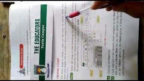 Class 7th A, Subject = Computer , Chapter No 2 = Charts in Microsoft Excel 2013 (Part 1)