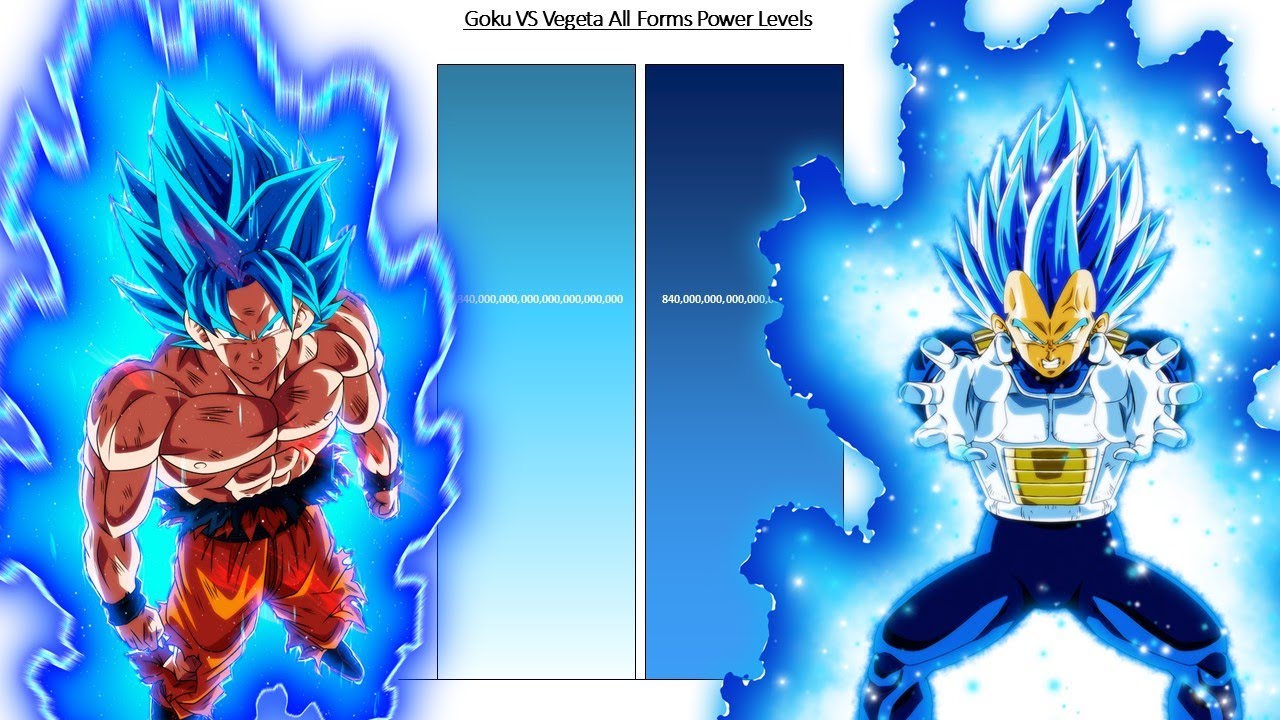 Goku VS Vegeta All Forms POWER LEVELS 2026 - Over The Years