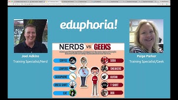 Webinar - Forethought - Saving and Sharing Lesson Plans