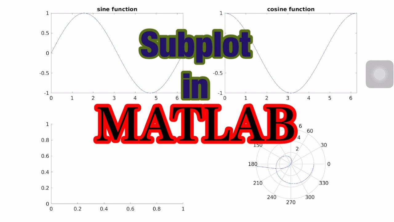Subplot in MATLAB - YouTube