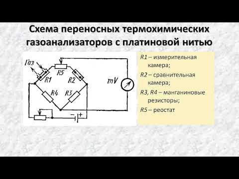 Термохимические газоанализаторы
