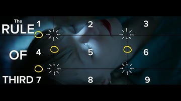 The rule of thirds explain in few minutes | filmmaking guide