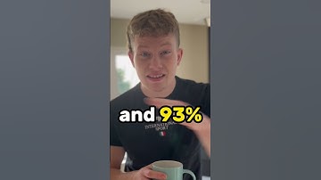 Fitbits for tracking calories burned💩