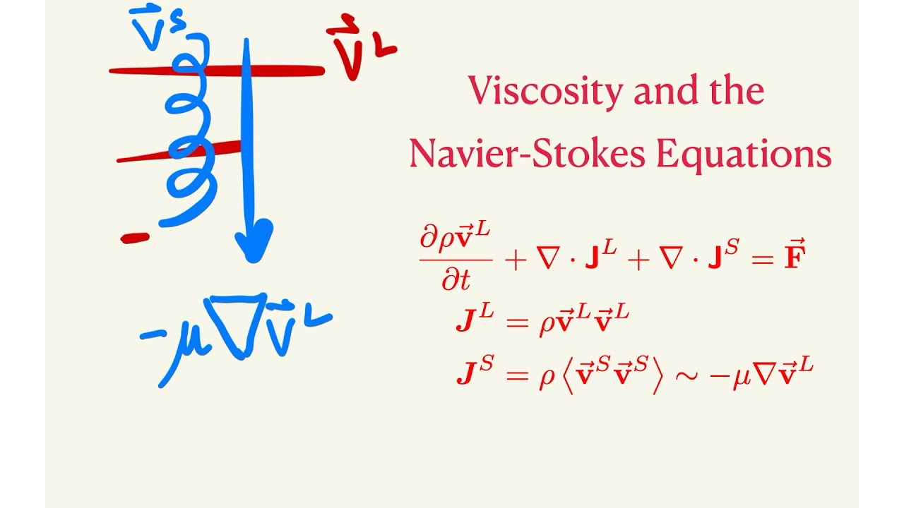 Viscosity index formula equation boolfabulous