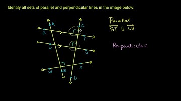 Identifying parallel and perpendicular lines | Geometry | Khan Academy