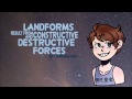 Landforms and Forces Quiz
