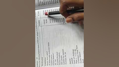III B Com, Unit   4,  Fund Flow Statement, Problem 7, Part 3