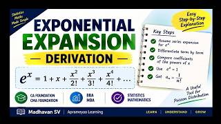Expansion of  e^x | Derivation