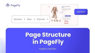How To Build Shopify Page Structure | PageFly Tutorial (Legacy Editor)