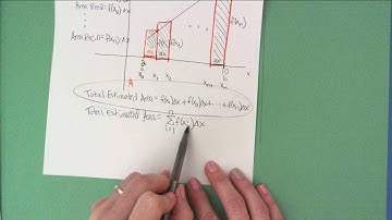 Riemann Sums Part 1