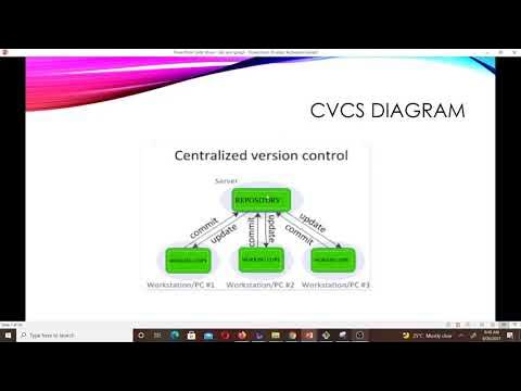 Git, Version Control Systems and GitHub (Lesson 18) - YouTube