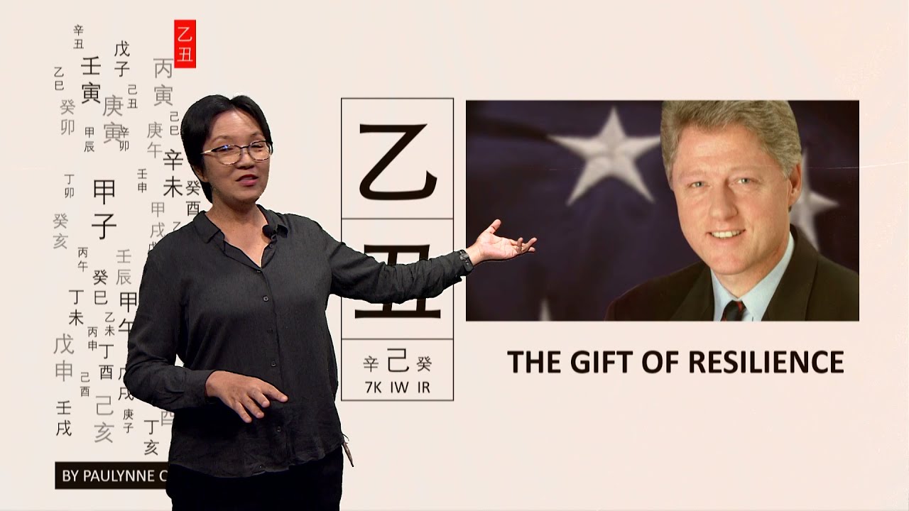 Chinese Zodiac 02 WOOD OX PERSONALITY THE GIFT OF RESILIENCE YouTube chinese-zodiac-02-wood-ox-personality-the-gift-of-resilience-youtube