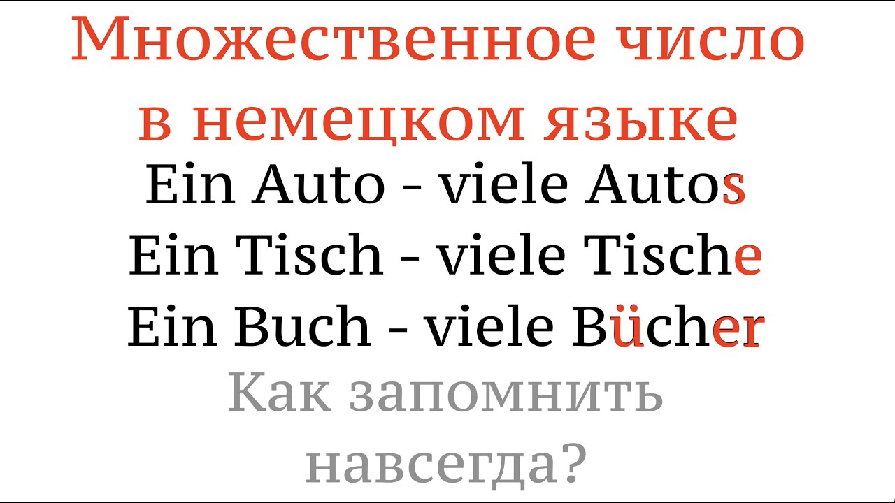 МНОЖЕСТВЕННОЕ ЧИСЛО в немецком языке, КАК ЗАПОМНИТЬ НАВСЕГДА ...