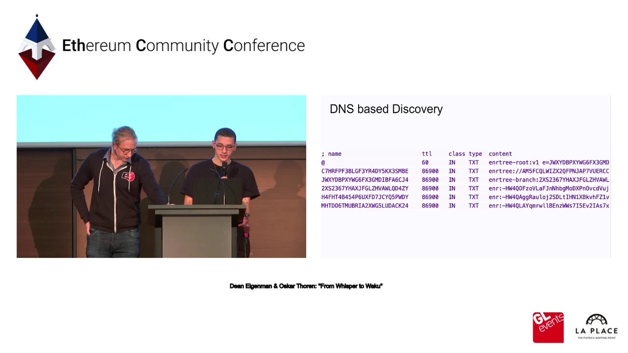 Dean Eigenman & Oskar Thoren: 