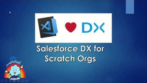 Chapter 4: Salesforce DX for Scratch Orgs