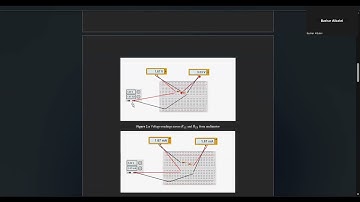 Bashar Albakri - ME411 - Lab 1