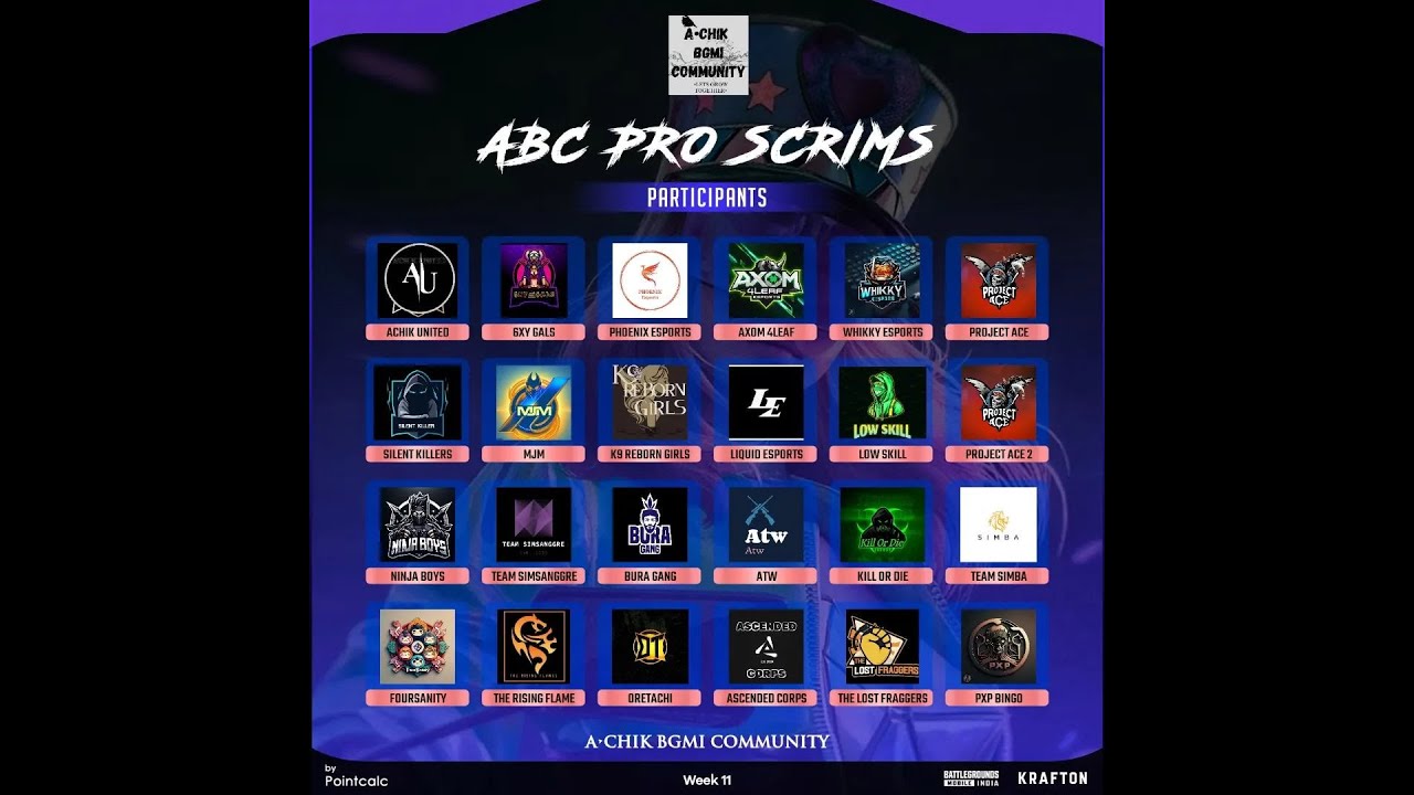 DAY 4 | ABC PRO SCRIMS | PRESENTED BY A•CHIK BGMI COMMUNITY - YouTube