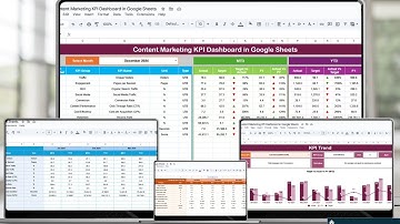 Content Marketing KPI Dashboard in Google Sheets