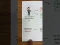 Try Trace CRM To Turn Junk Leads Into Real Customers