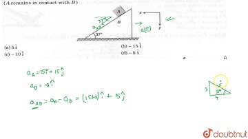 In the figure shown the accelerationof `A` is `a_(A) = (15 hati + 15 hatj)`. Then the accelerati...