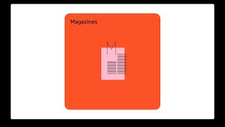 Lettertypes Voor Tijdschriften In Het Kort Uitgelegd