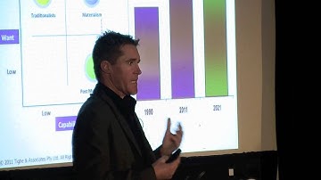 TEDxDarwin - Steve Tighe - Our Post Materialistic Future