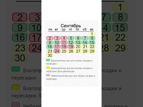 Лунный календарь садовода