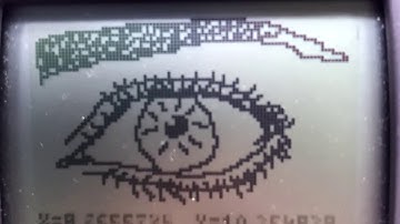 Drawing an Eye on a TI-84 | Calculator Art