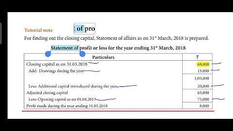 12th Accounts - 1st Unit Incomplete Records - Part 2 in Tamil