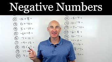 Learn Operations with Negative Numbers - Add, Subtract, Multiply, Divide
