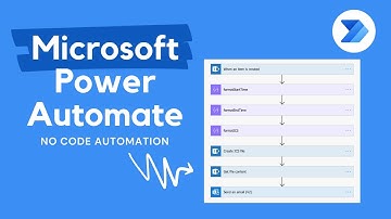💻 What is Microsoft Power Automate? // No Code Automation!