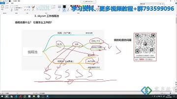 从Nginx、redis、skynet开源框架看线程池在后端开发的应用