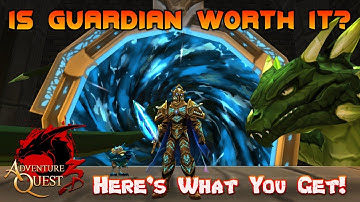 Should You Buy Guardian In AQ3D? Here