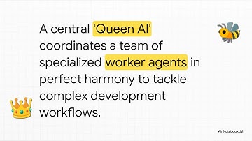Claude Flow: Supercharge Your Claude Code with Hive-Mind AI & Multi-Agent Automation!