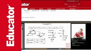 Trigonometry Vectors (Force on a Box)