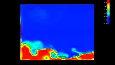 CFD modelling of dam break problem