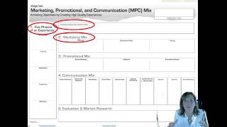 Operational Decisions Chapter 9