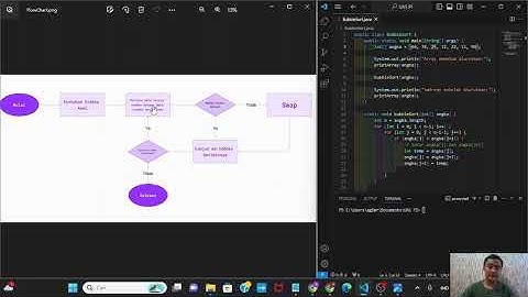Algoritma Bubble Sort Menggunakan Java