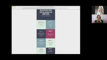 IEW Introduction and Overview