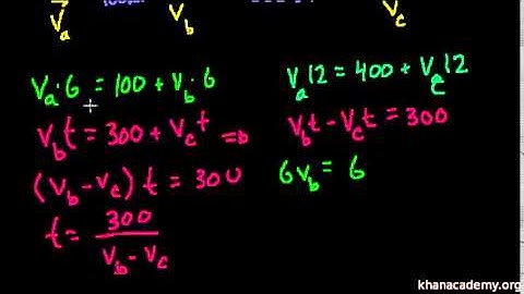 Overtaking word problems