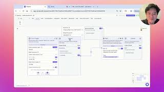 How to trigger AI workflow at given time intervals (Cron Trigger)