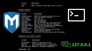 How to test hacking on localhost With metasploit (Trojan virus)