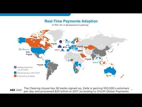 How Are Faster Payments Impacting Digital Banking?