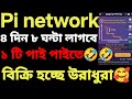 pi crypto currency || Pi network new update