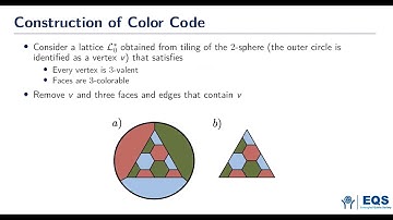 QISCA Journal Club 2025 Spring - Quantum Error Correction : Color Code and Transversal Gates