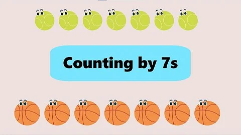 7 Times Table Song | Count by sevens | Multiplication Song 7 | Mathically Genius