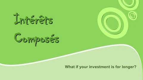 L’intérêt composé partie 1