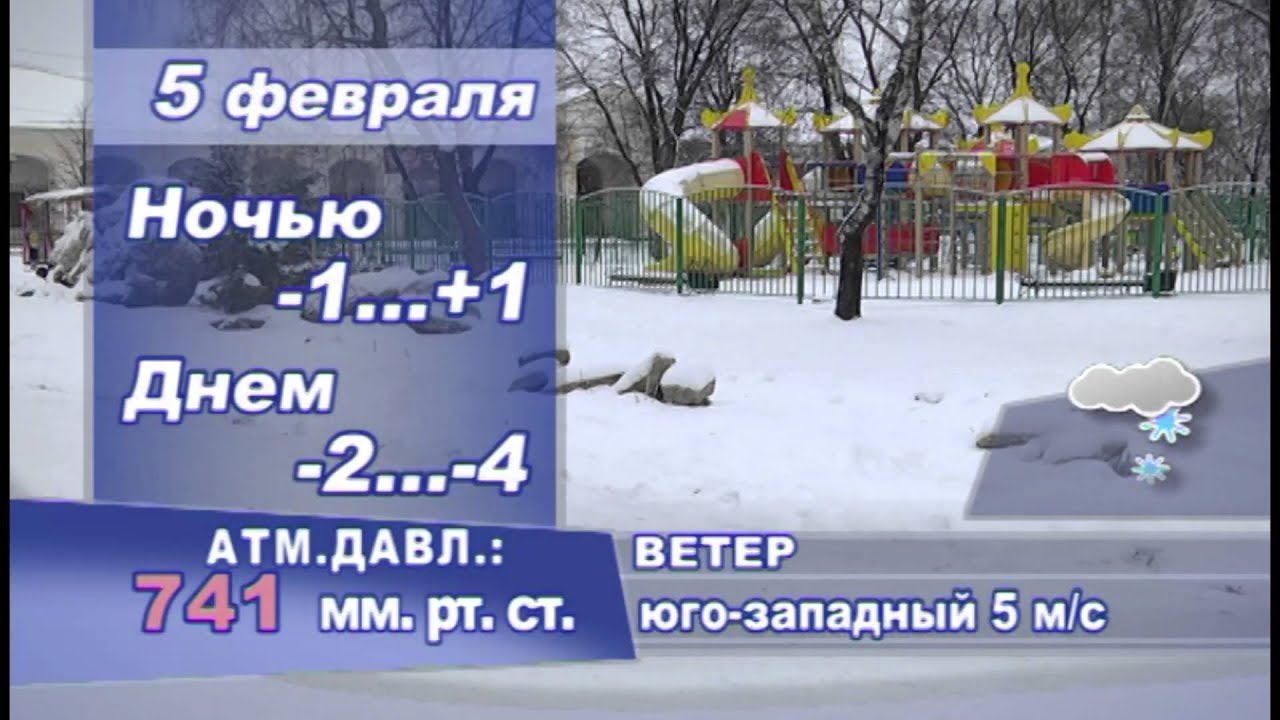 Погода иж завтра
